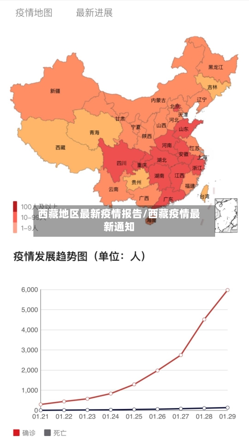 西藏地区最新疫情报告/西藏疫情最新通知-第1张图片