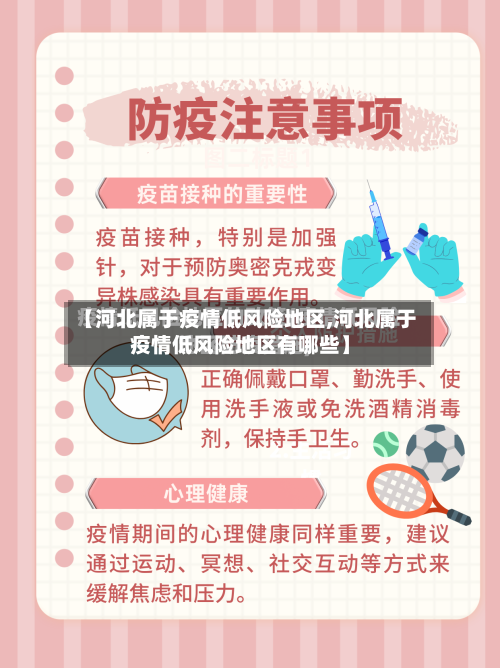【河北属于疫情低风险地区,河北属于疫情低风险地区有哪些】-第1张图片