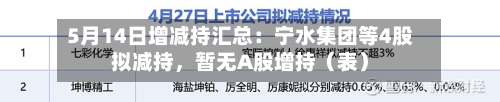 5月14日增减持汇总：宁水集团等4股拟减持	，暂无A股增持（表）-第1张图片