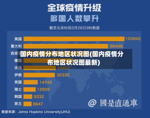 国内疫情分布地区状况图(国内疫情分布地区状况图最新)-第3张图片