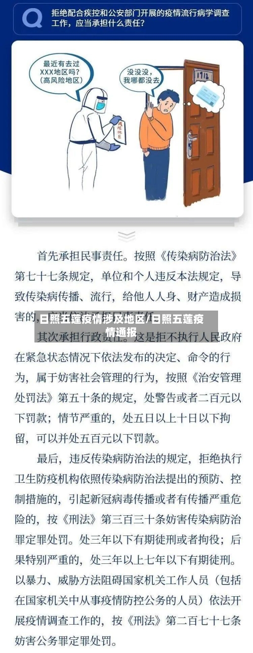 日照五莲疫情涉及地区/日照五莲疫情通报-第1张图片