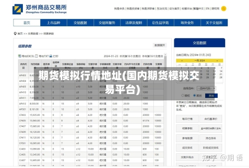 期货模拟行情地址(国内期货模拟交易平台)-第1张图片