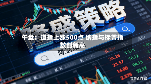 午盘：道指上涨500点 纳指与标普指数创新高-第2张图片