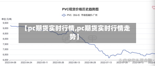 【pc期货实时行情,pc期货实时行情走势】-第2张图片
