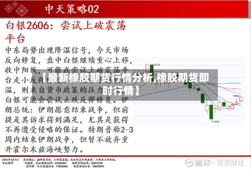 【最新橡胶期货行情分析,橡胶期货即时行情】-第1张图片