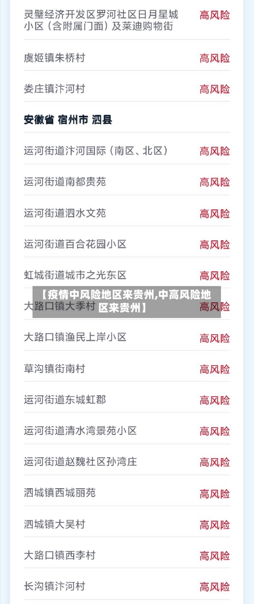 【疫情中风险地区来贵州,中高风险地区来贵州】-第1张图片