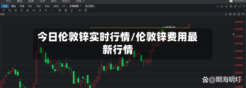 今日伦敦锌实时行情/伦敦锌费用最新行情-第1张图片