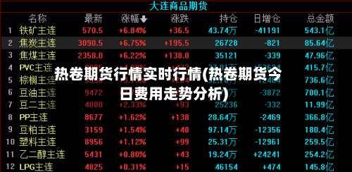 热卷期货行情实时行情(热卷期货今日费用走势分析)-第3张图片