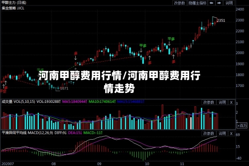 河南甲醇费用行情/河南甲醇费用行情走势-第1张图片