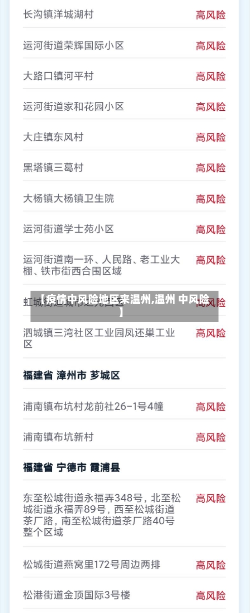 【疫情中风险地区来温州,温州 中风险】-第2张图片