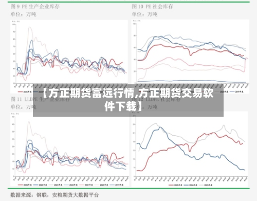 【方正期货富远行情,方正期货交易软件下载】-第1张图片